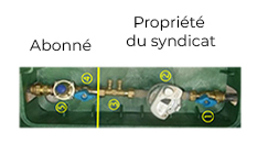 schema fuite